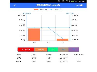 圖片相冊