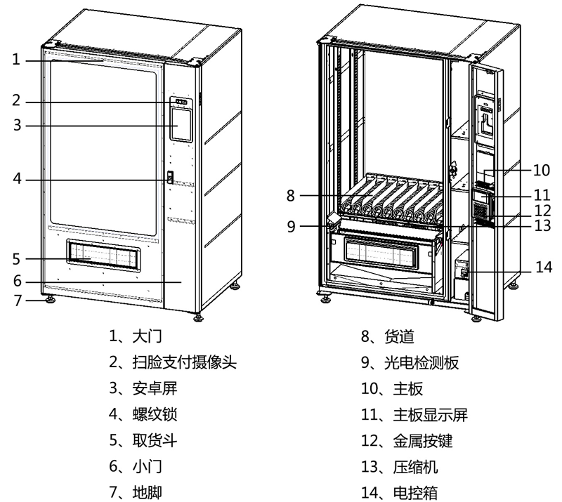 DLE-10C-003 興元自動(dòng)售賣(mài)機(jī)