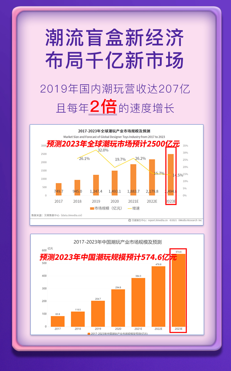 潮玩盲盒機(jī)_03.jpg